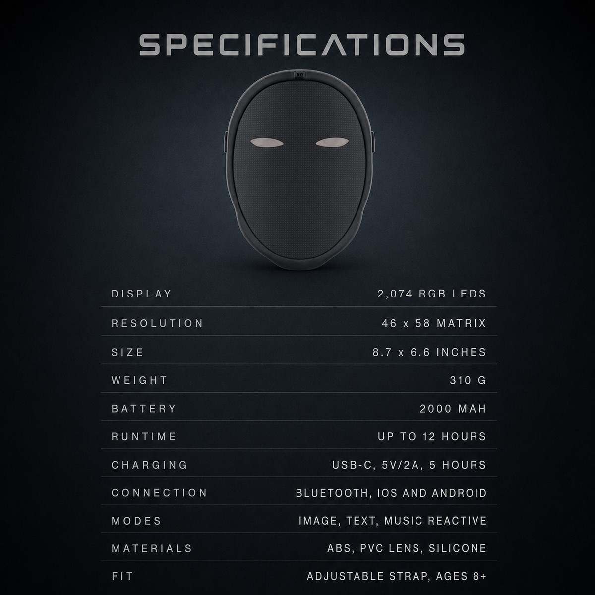Novapix™ Matrix Mask
